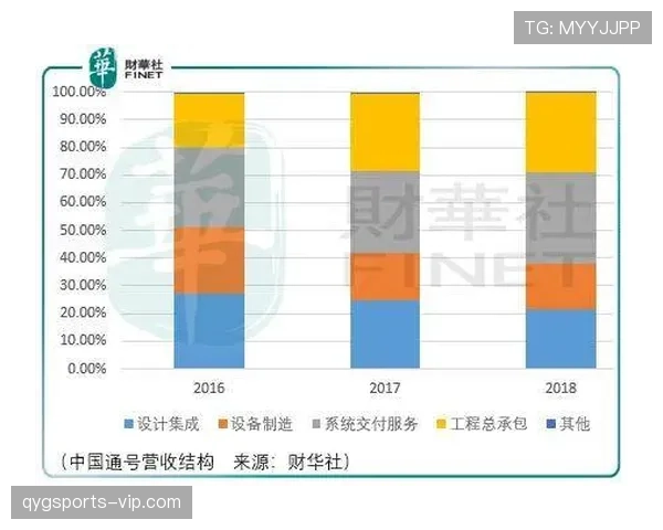 塞维利亚保级压力讨论，能否摆脱降级区对赛季走势形成制约