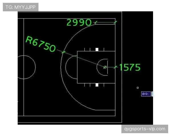 一图看懂篮球进攻重置规则要点，助你快速掌握判罚依据