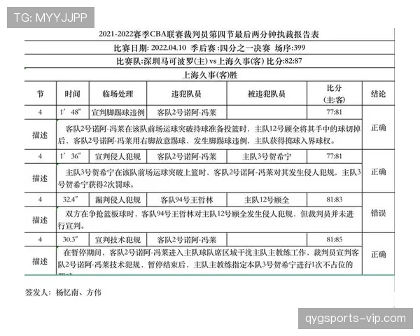 官方规则解读：抢篮板犯规判定标准与细则