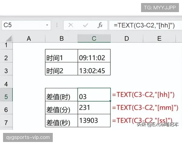 14秒重置规则详解：进攻时间如何正确计算与应用