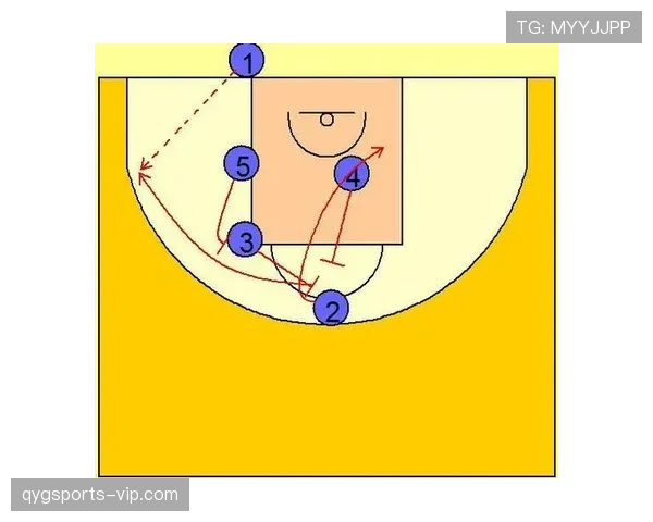 全面解读篮球底线发球规则的具体内容以及违例判定标准