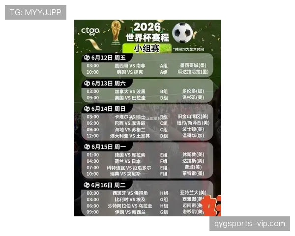 2026世界杯48支球队12个小组分配规则详解