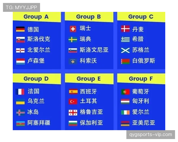 2026世界杯48队如何分组及晋级淘汰赛规则详解