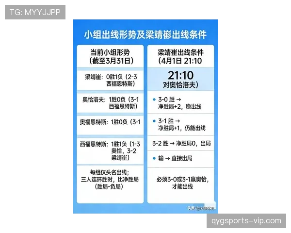 2026世界杯小组第三怎么出线晋级规则详解与常见问题